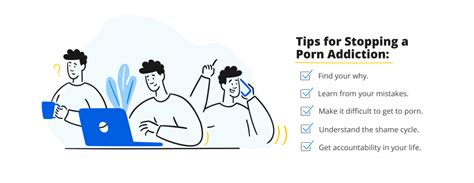 upronia|5 Tested Tips to Stop Your Porn Addiction (Recovery 101)